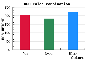 rgb background color #CDB6DC mixer