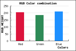 rgb background color #CDB8D2 mixer