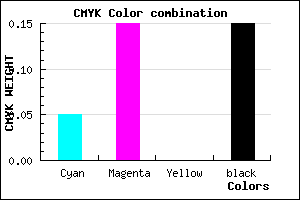 #CDB8D8 color CMYK mixer