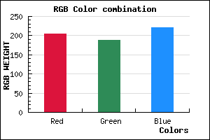 rgb background color #CDBCDC mixer