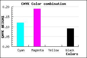 #CDBCE8 color CMYK mixer