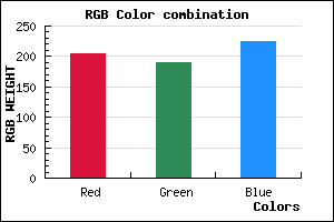 rgb background color #CDBDE1 mixer
