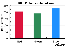 rgb background color #CDBEE4 mixer