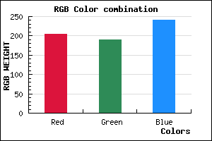 rgb background color #CDBEF0 mixer