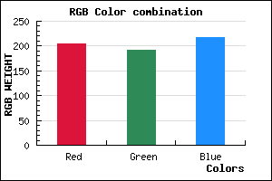rgb background color #CDBFD9 mixer