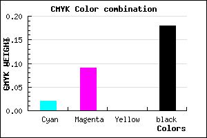 #CDC0D2 color CMYK mixer