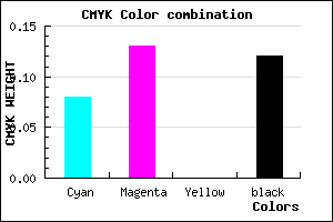 #CDC2E0 color CMYK mixer