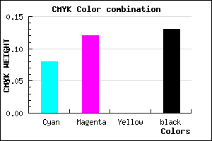 #CDC4DE color CMYK mixer