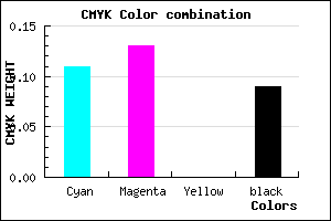 #CDC9E7 color CMYK mixer