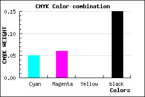 #CDCAD8 color CMYK mixer