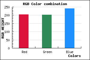 rgb background color #CDCBF1 mixer
