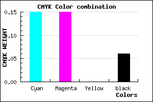 #CDCCF0 color CMYK mixer