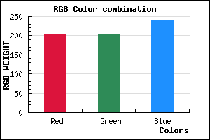 rgb background color #CDCCF0 mixer
