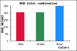 rgb background color #CDCCFA mixer