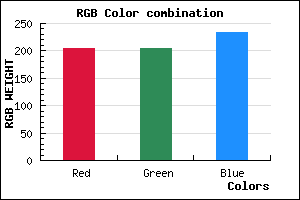 rgb background color #CDCDE9 mixer