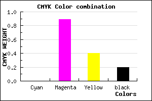 #CD177A color CMYK mixer