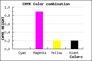 #CD17A4 color CMYK mixer