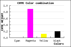 #CD17B5 color CMYK mixer