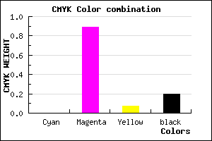 #CD17BE color CMYK mixer