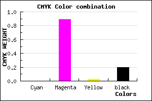 #CD17C7 color CMYK mixer