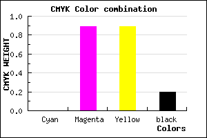 #CD1717 color CMYK mixer