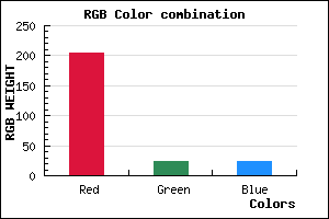 rgb background color #CD1717 mixer