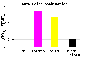 #CD1735 color CMYK mixer