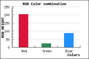 rgb background color #CD1757 mixer
