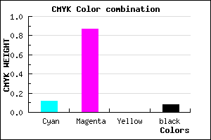 #CD1EEA color CMYK mixer