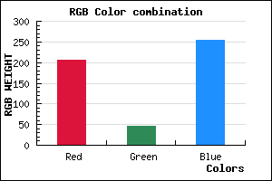 rgb background color #CD2DFF mixer