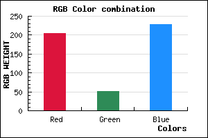 rgb background color #CD34E4 mixer
