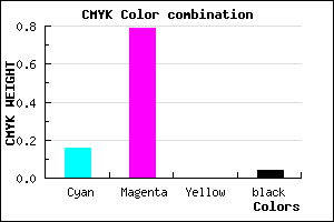 #CD34F5 color CMYK mixer