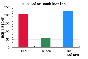 rgb background color #CD39DF mixer