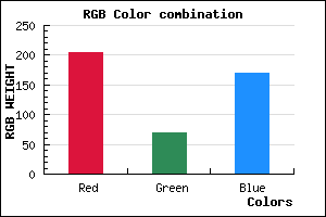 rgb background color #CD46AA mixer