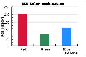 rgb background color #CD4B73 mixer