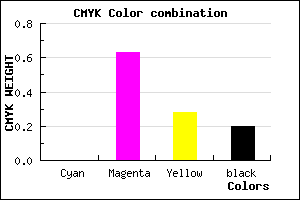 #CD4B94 color CMYK mixer