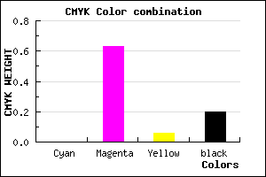 #CD4BC0 color CMYK mixer