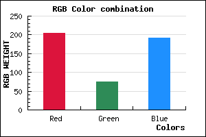 rgb background color #CD4BC0 mixer
