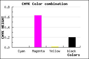 #CD4BCB color CMYK mixer