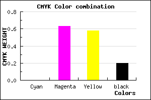 #CD4B57 color CMYK mixer