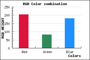 rgb background color #CD52B5 mixer