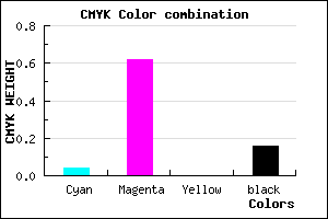 #CD52D5 color CMYK mixer