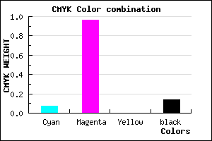 #CD09DC color CMYK mixer