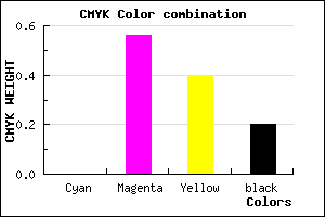 #CD5A7A color CMYK mixer