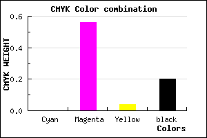 #CD5AC4 color CMYK mixer
