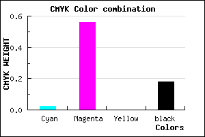 #CD5BD1 color CMYK mixer