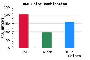 rgb background color #CD5F9D mixer