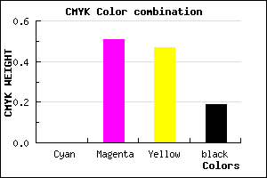 #CE646E color CMYK mixer