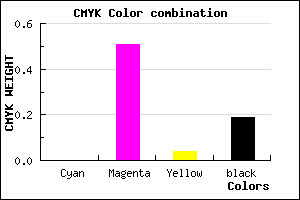 #CE64C5 color CMYK mixer