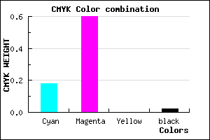 #CE64FA color CMYK mixer